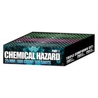 7080 Chemical Hazard